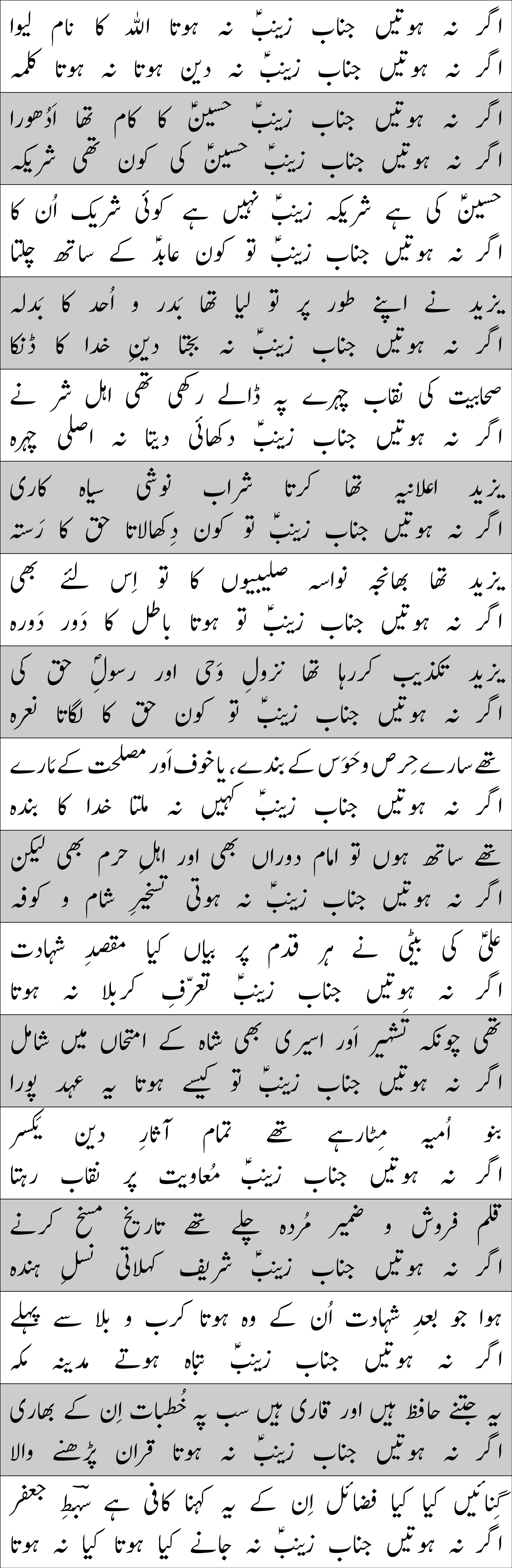 Cover image for Agar Na Hotin Janabe Zainab