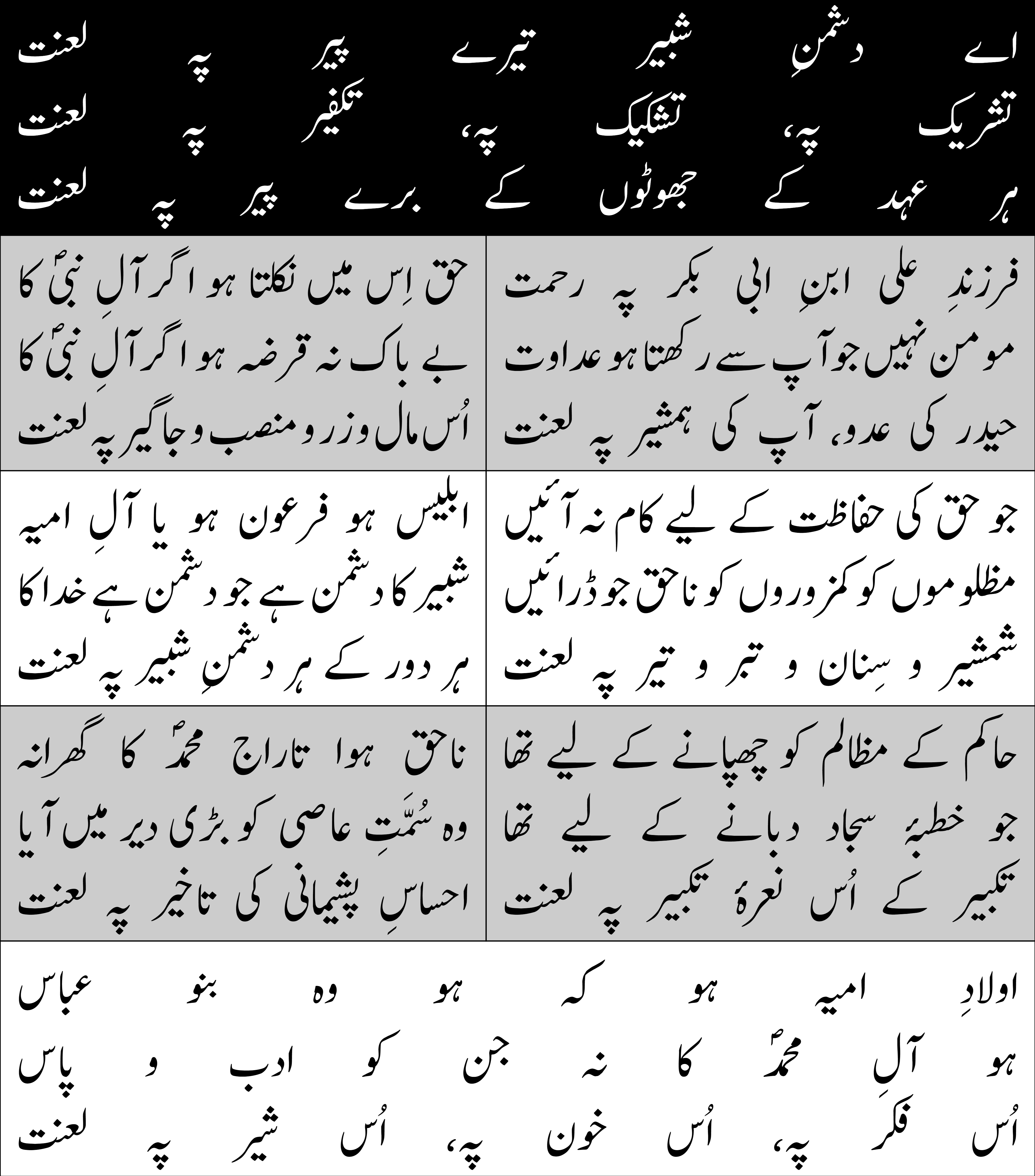 Cover image for Aye Dushmane Shabbir Tery Peer Pe Lanat