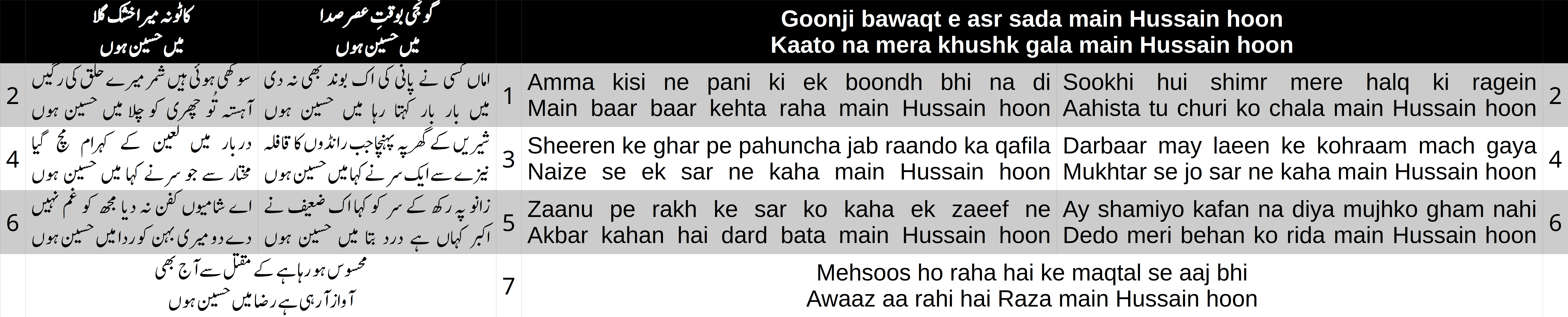 Cover image for Goonji bawaqt e asr