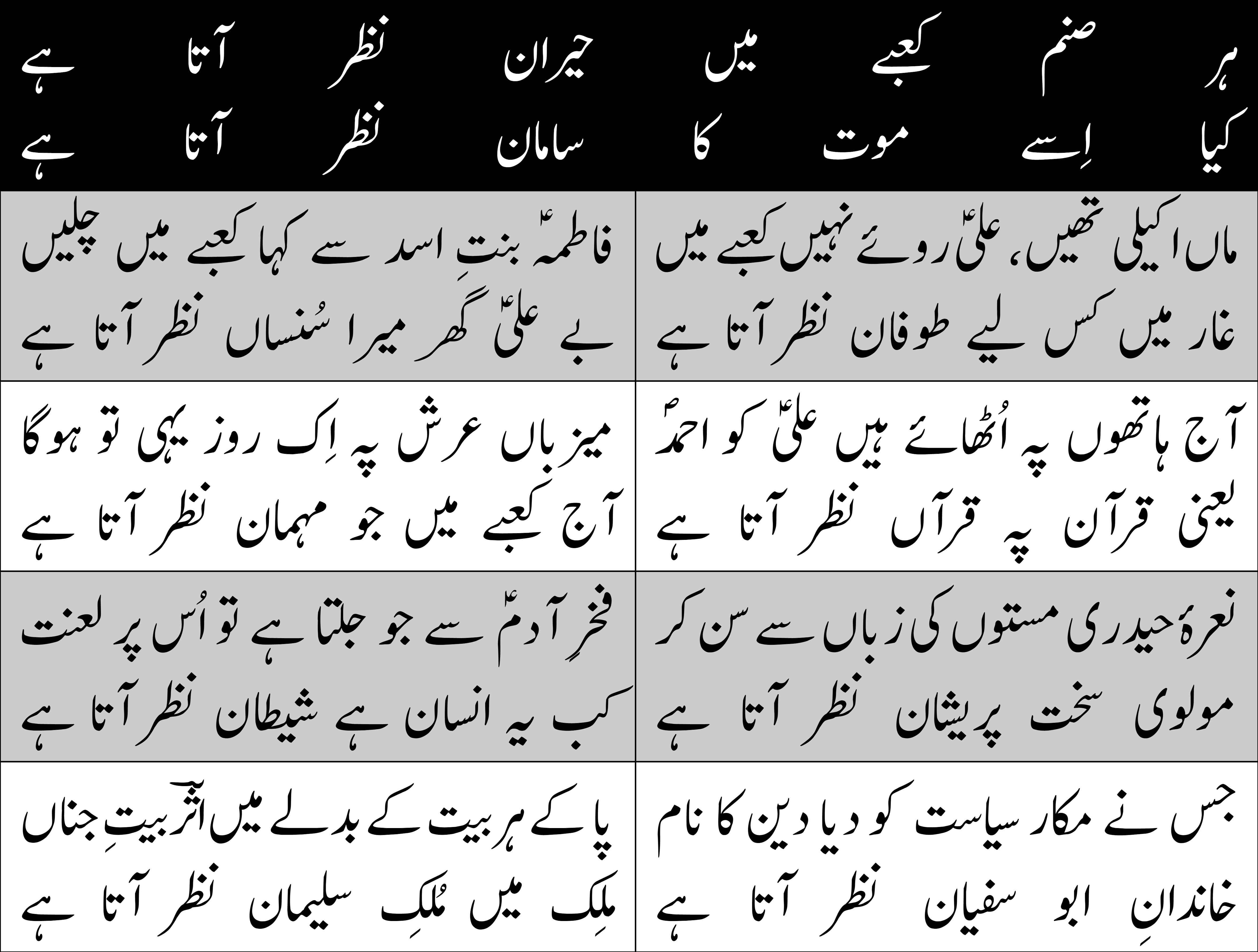 Cover image for Har sanam kabay main hairaan nazar aata hai