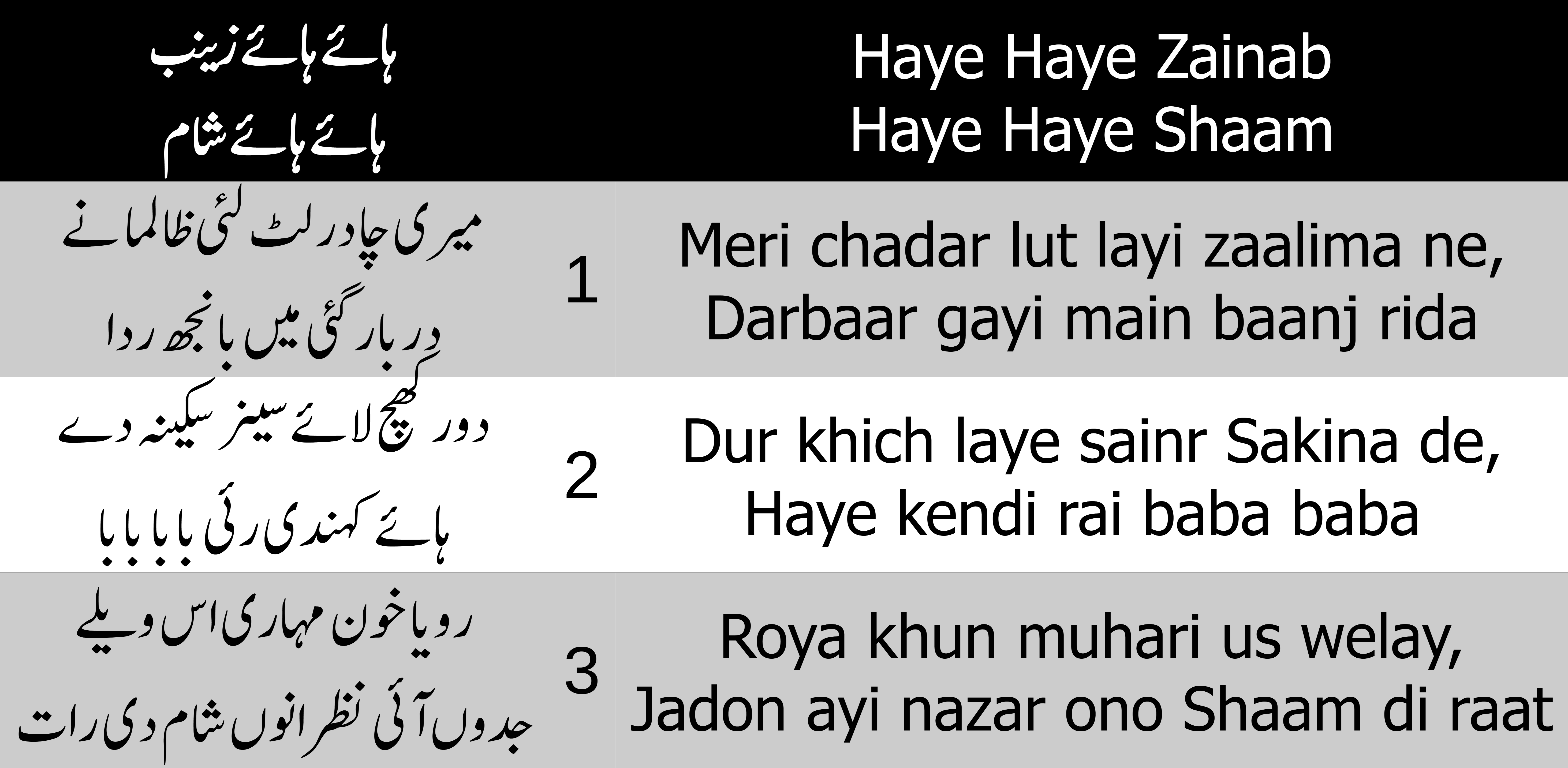 Cover image for haye haye zainab haye haye shaam