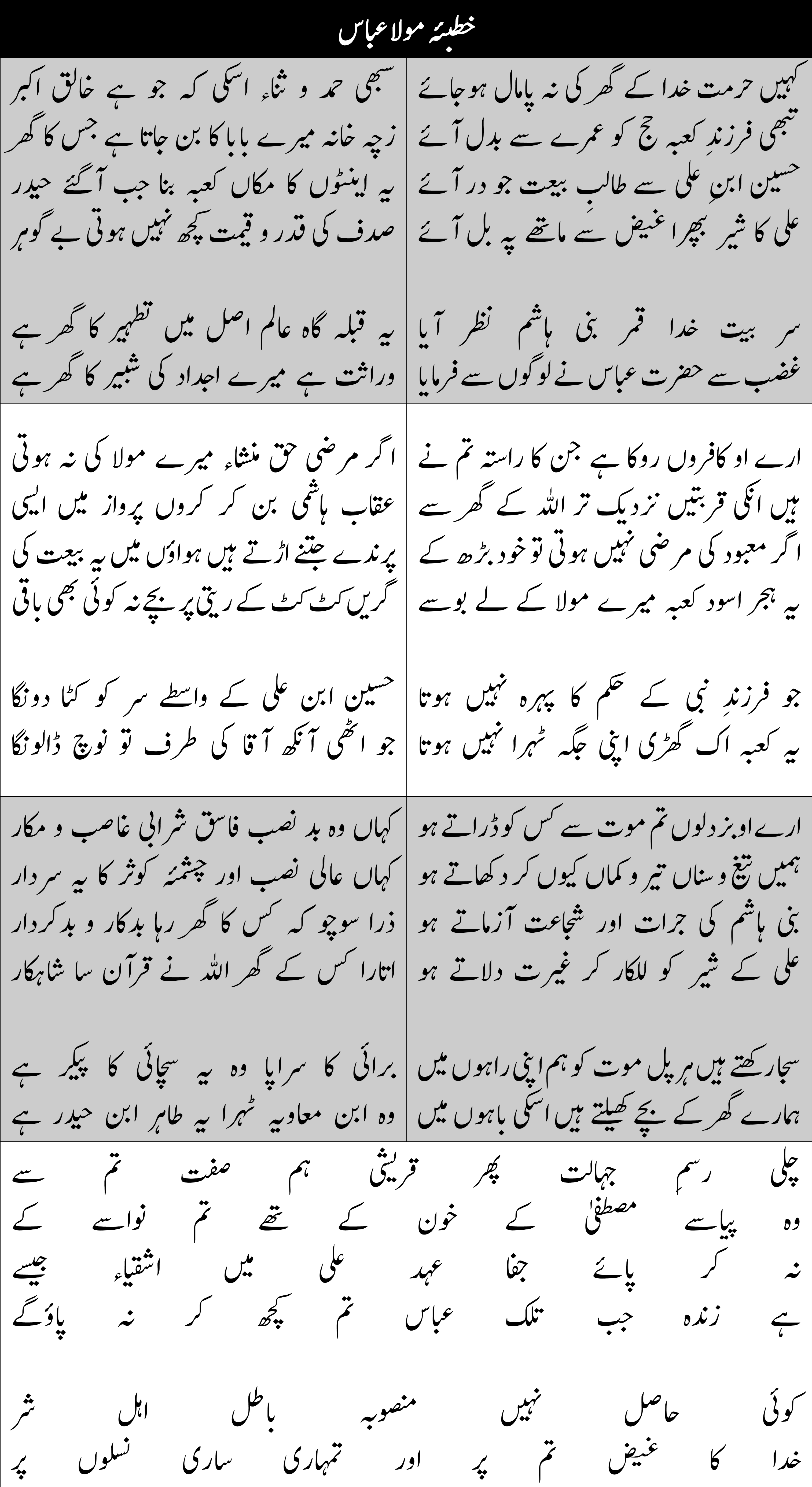 Cover image for Khutba e Moula Abbas