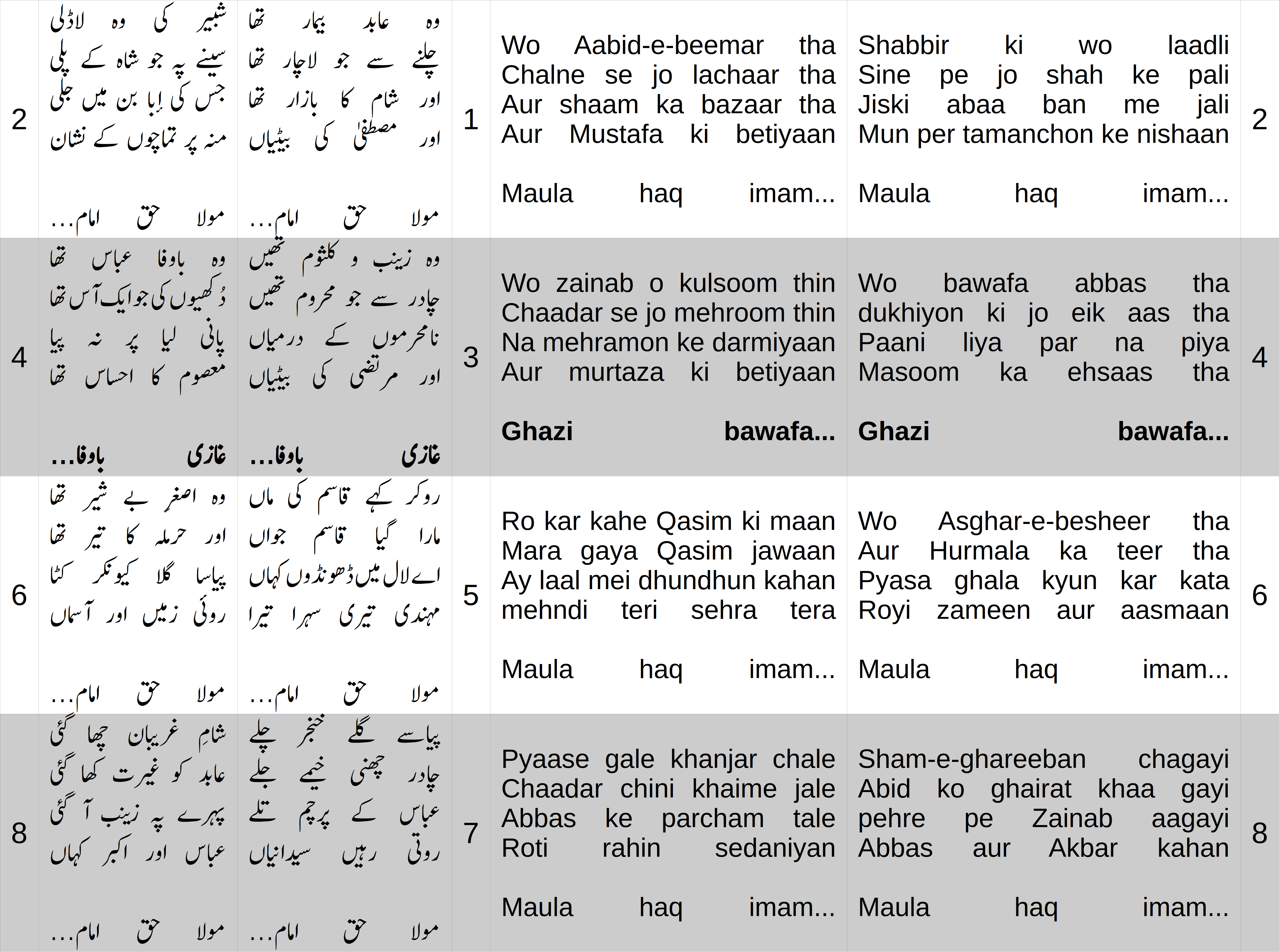 Cover image for maula haq imam