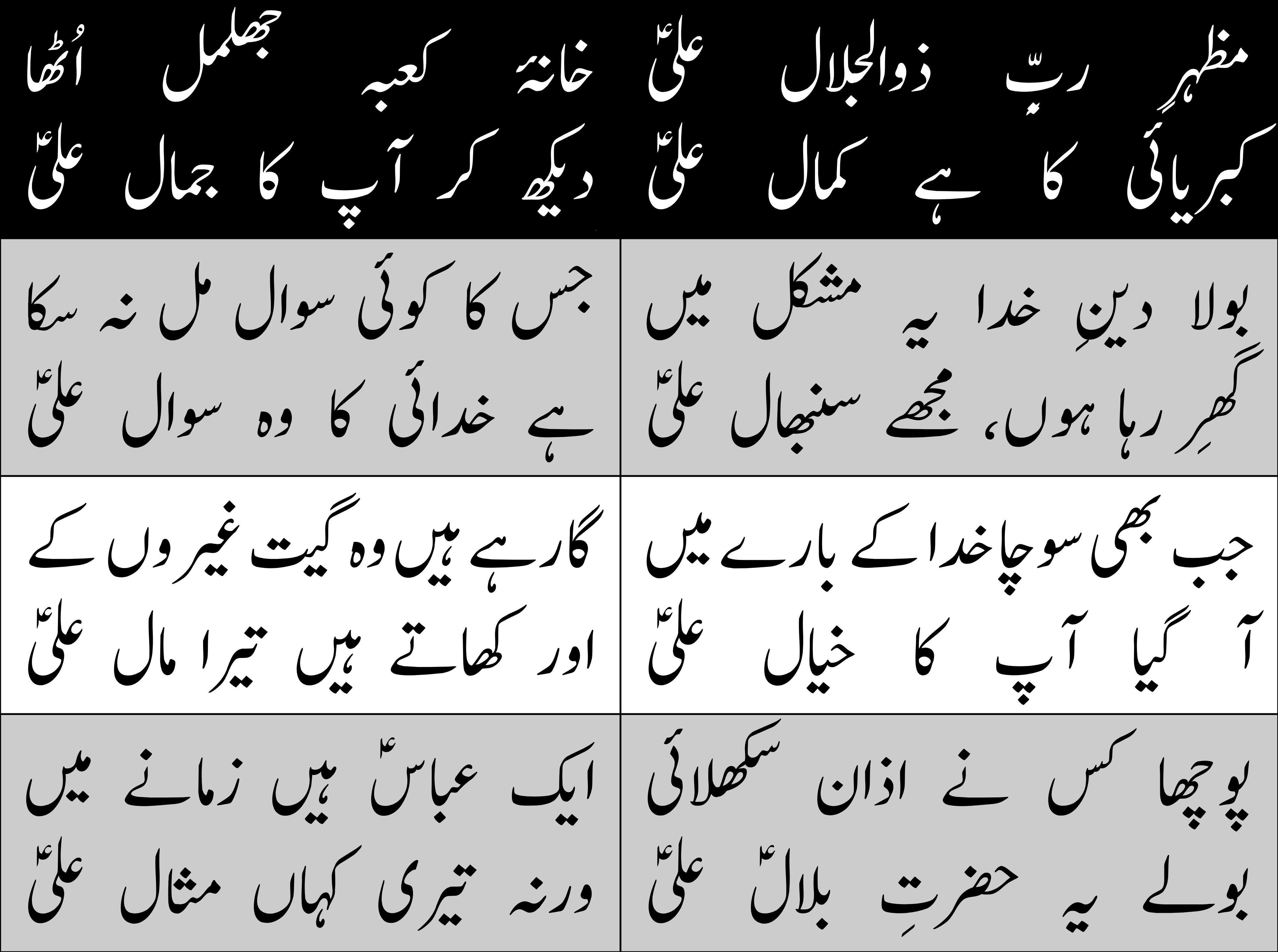 Cover image for Mazhar e Rab e Zuljalal Ali