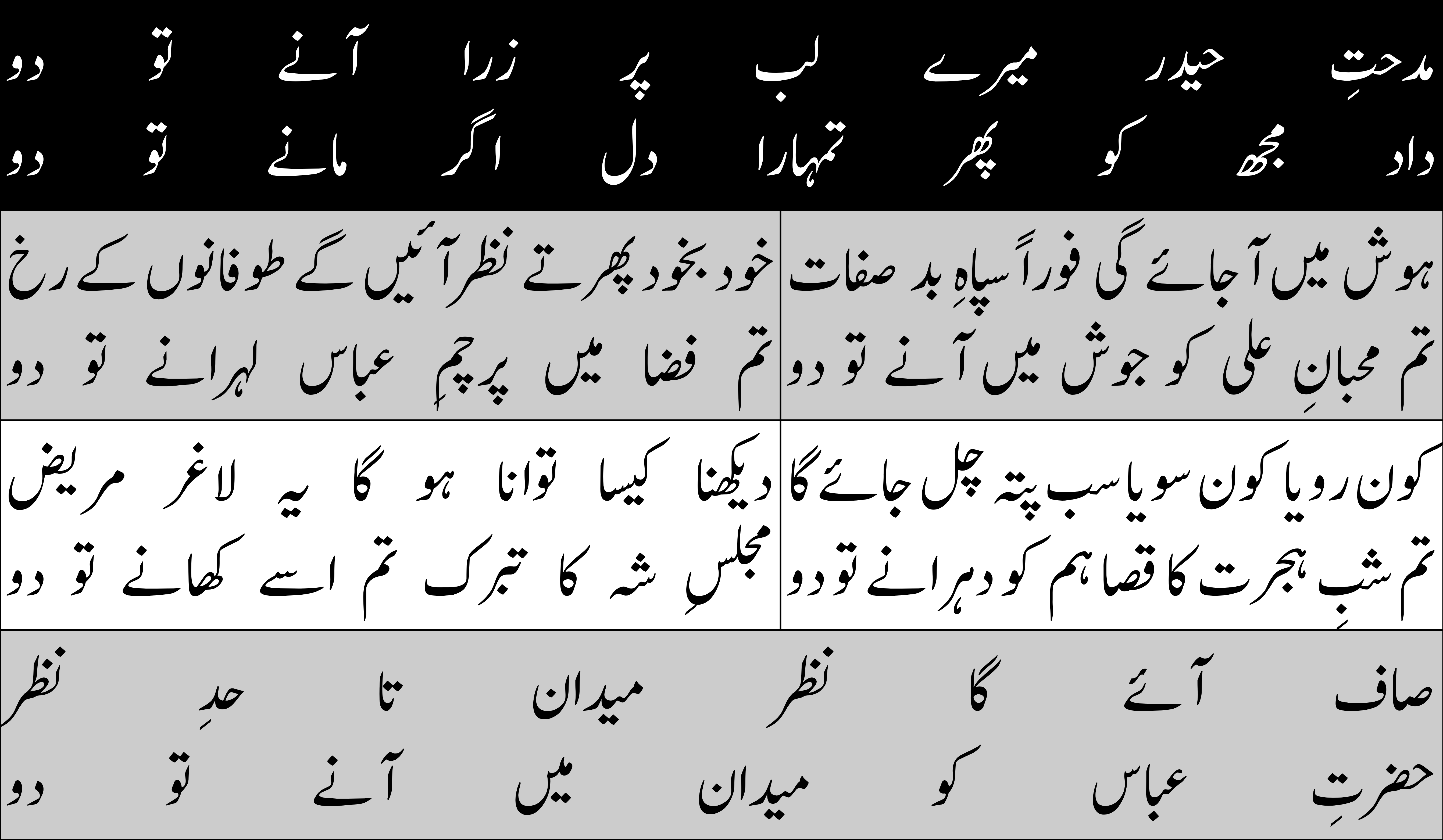 Cover image for Midhat-e-Haider mere lab par zara aanay to do