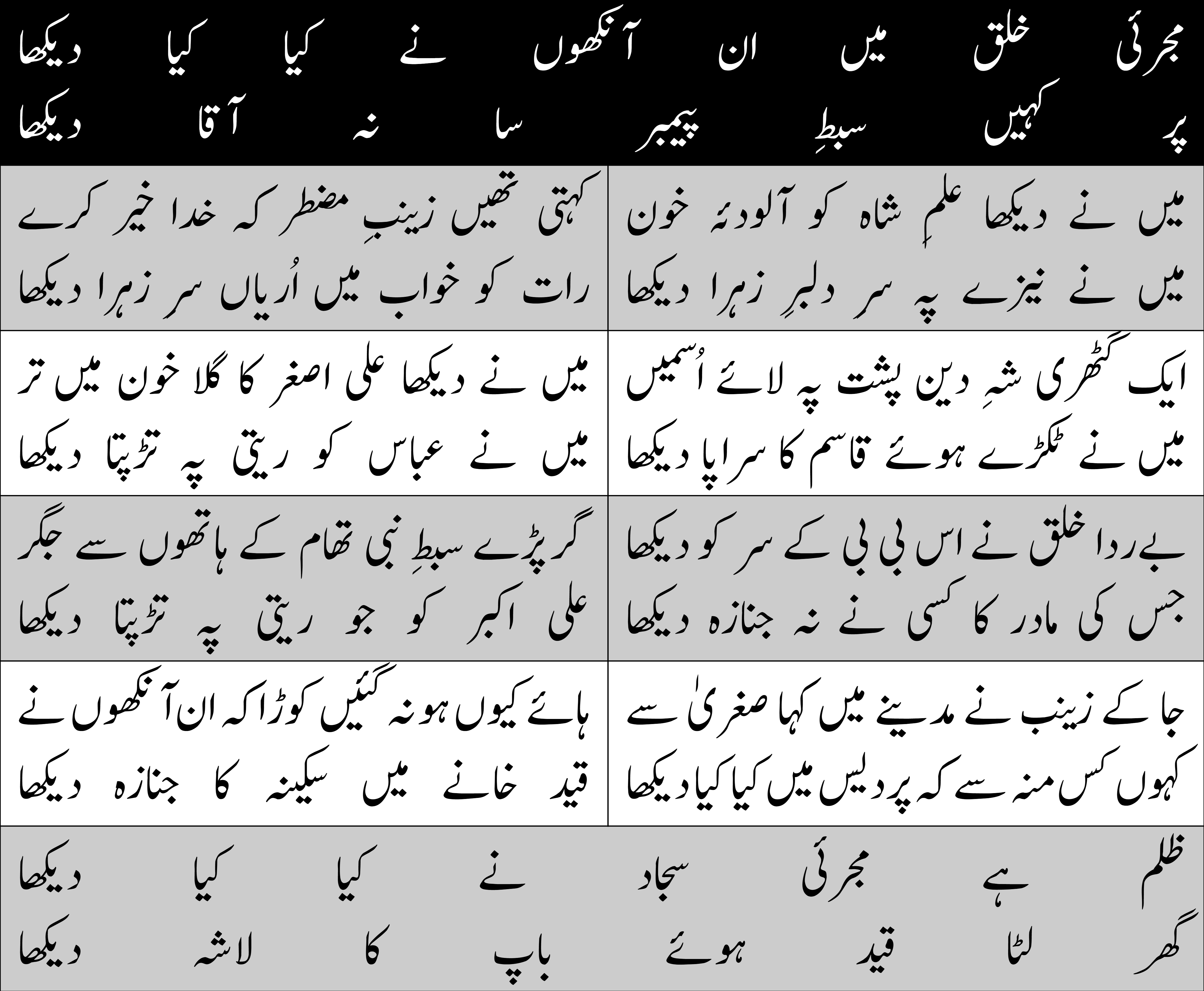 Cover image for mujrayi khalq mein