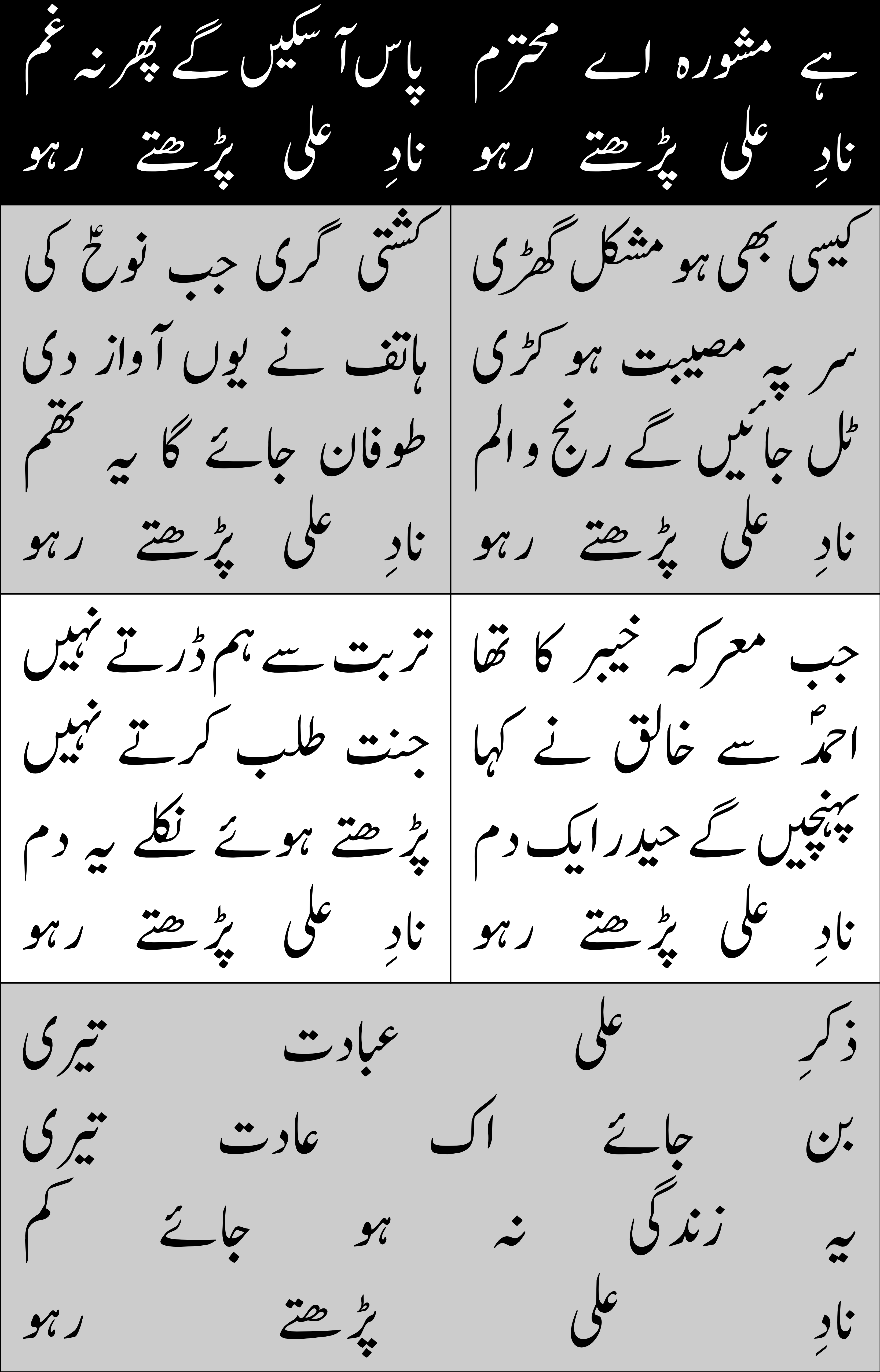 Cover image for Naad e Ali parhte raho