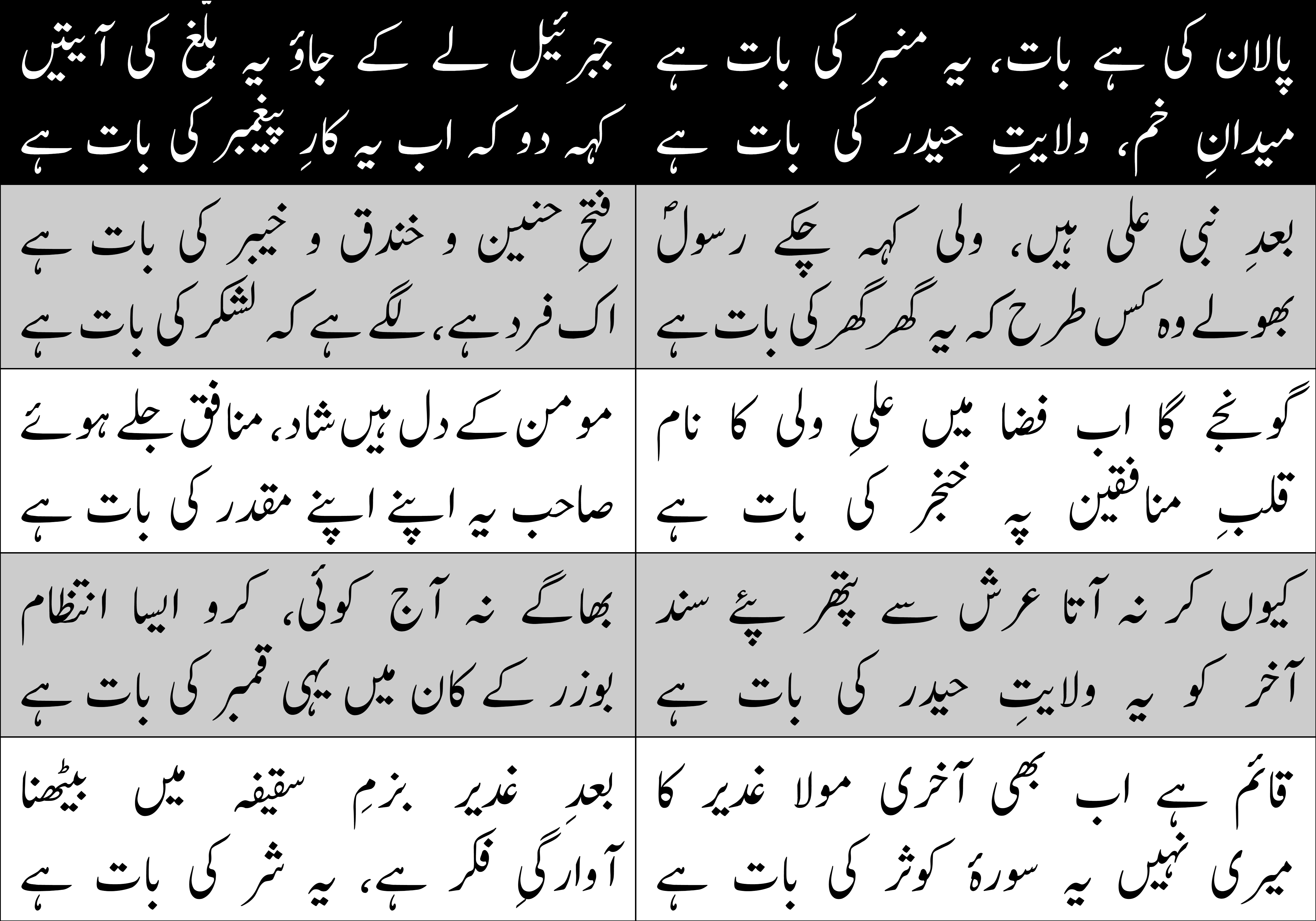 Cover image for Palaan ki hay baat ye mimbar ki baat hay