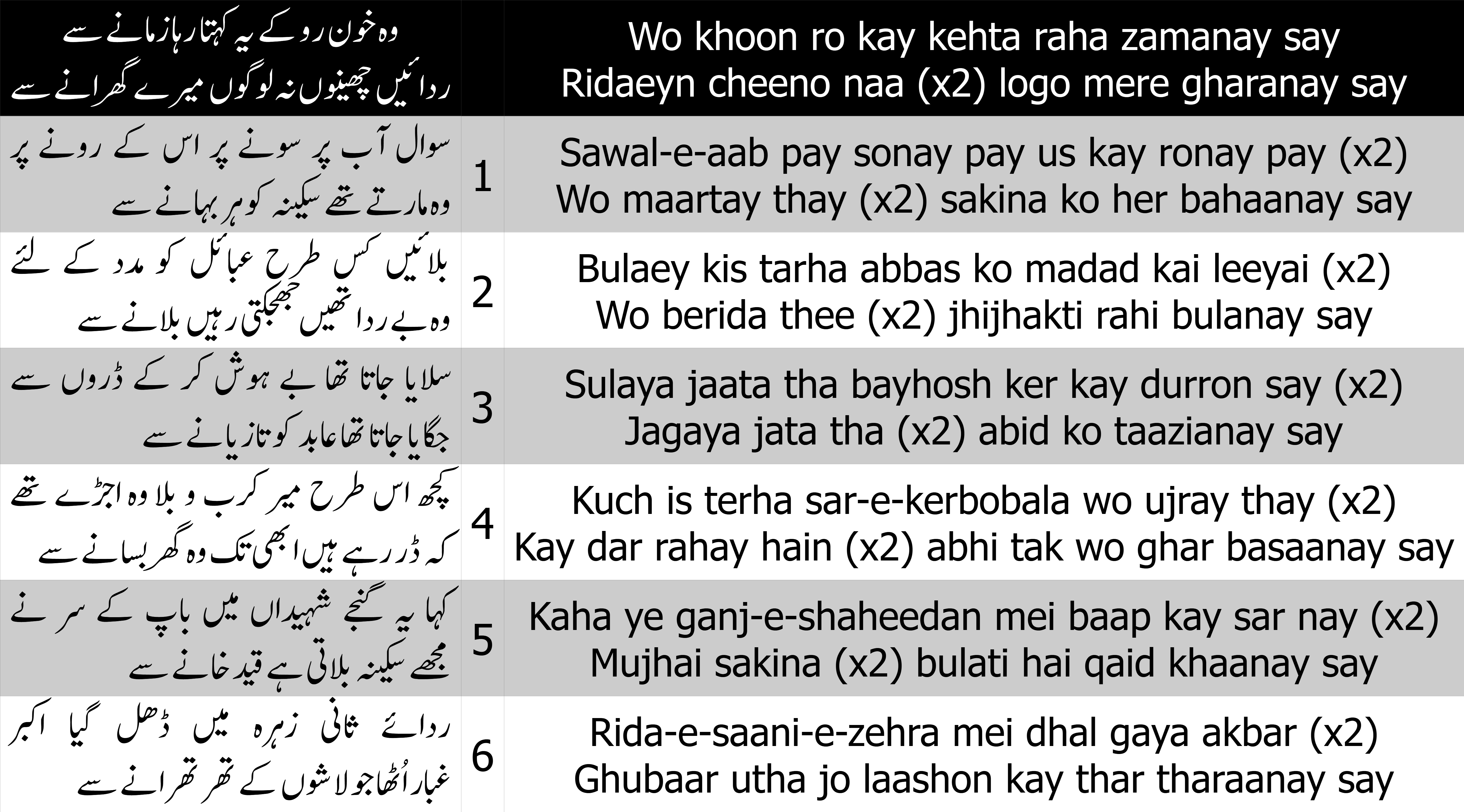 Cover image for Wo khoon ro ke