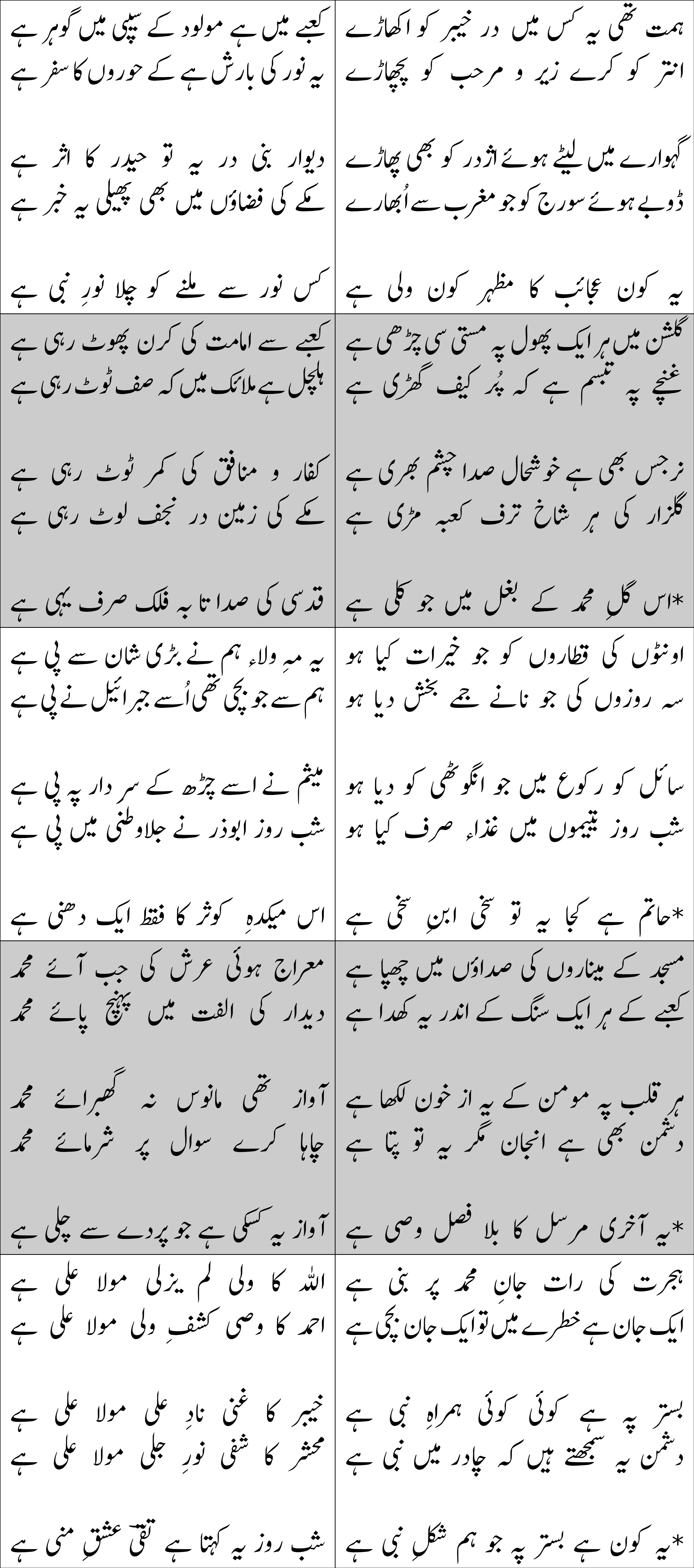 Cover image for Yeh maula Ali hai